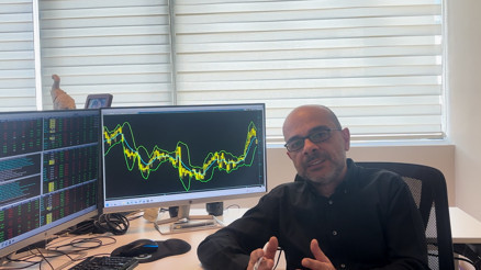 İran Savaşı & Piyasalar