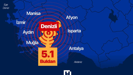 Denizlide 5.1 büyüklüğünde deprem oldu