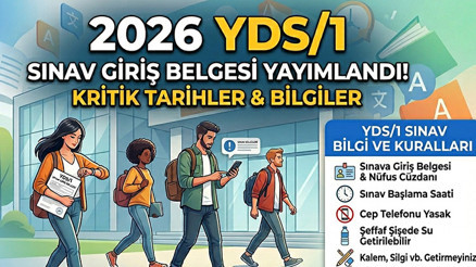 YDS/1 sınav giriş belgesi 2026 alma ekranı || YDS giriş yerleri belli oldu mu, YDS/1 giriş belgesi nereden alınır