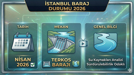İSKİ BARAJ DOLULUK ORANLARI 14 NİSAN 2026 || Baraj doluluk oranları yüzde kaç oldu, son durum nedir İstanbul baraj doluluk oranı son dakika verileri