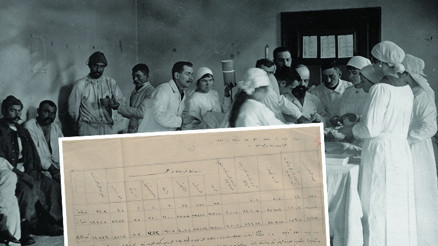 111 yıllık belge gün yüzüne çıktı: Vahameti gözler önüne seriyor | En acımasız taktikleri kullanmışlar