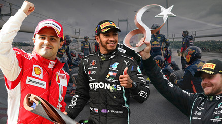 Formula 1 yeniden İstanbulda Unutulmaz yarışların pisti geri döndü Formula 1 yeniden İstanbulda Unutulmaz yarışların pisti geri döndü