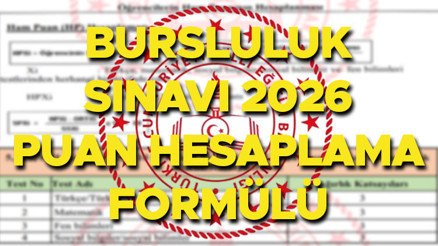 BURSLULUK SINAVI MEB PUAN HESAPLAMA TABLOSU 2026 || İOKBS Bursluluk Sınavı puanı nasıl hesaplanır, kat sayısı kaç Bursluluk sınavı kaç doğru ile kazanılır Bursluluk puan hesaplama formülü...