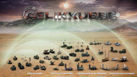 Çelik Kubbe tanıtım videosu