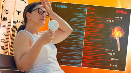 Süper El Nino için yeni uyarı: Riskli süreç başladı 1877 felaketi yeniden mi yaşanacak ‘Bu çok korkutucu’