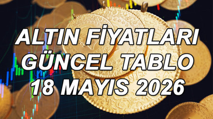 BUGÜN ALTIN FİYATLARI CANLI VE ANLIK 18 MAYIS 2026 - GÜNCEL TABLO || Yeni haftada 1 gram altın, çeyrek altın, ONS altın ve Cumhuriyet altını ne kadar oldu Kapalıçarşıda altın fiyatları son durum...