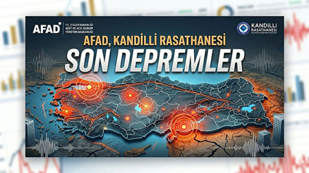 SON DAKİKA DEPREMLER LİSTESİ AFAD / KANDİLLİ RASATHANESİ 24 MAYIS 2026 || Malatyada deprem mi oldu Bugün en son deprem nerede oldu, kaç şiddetinde