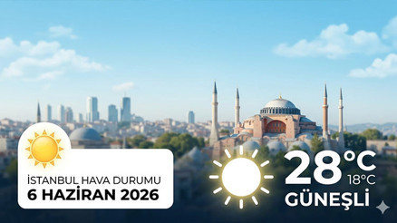 Meteoroloji Günün İl İl Hava Durumu Tahminleri: 6 Haziran 2026 Bugün Hava Nasıl Olacak, Yağmur Var mı İşte Güncel Sıcaklık Raporu...