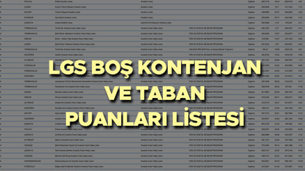 LGS YÜZDELİK DİLİMLER VE TABAN PUANLARI 2025 (meb.gov.tr görüntüleme ekranı) | MEB LGS lise taban puanları, yüzdelik dilimler ve kontenjanlar belli oldu mu, ne zaman açıklanacak 2026 LGS tercihleri ne zaman İşte Anadolu Lisesi, Fen Lisesi, İmam Hatip Lisesi ve Meslek Lisesi taban puanları, yüzdelik dilimler listesi LGS YÜZDELİK DİLİMLER VE TABAN PUANLARI 2025 (meb.gov.tr görüntüleme ekranı) | MEB LGS lise taban puanları, yüzdelik dilimler ve kontenjanlar belli oldu mu, ne zaman açıklanacak 2026 LGS tercihleri ne zaman İşte Anadolu Lisesi, Fen Lisesi, İmam Hatip Lisesi ve Meslek Lisesi taban puanları, yüzdelik dilimler listesi