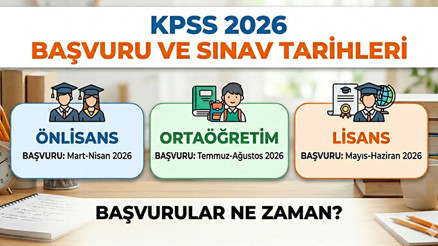 KPSS başvuru ne zaman 2026 Ortaöğretim (lise), Lisans, Önlisans KPSS başvuru tarihleri 2026