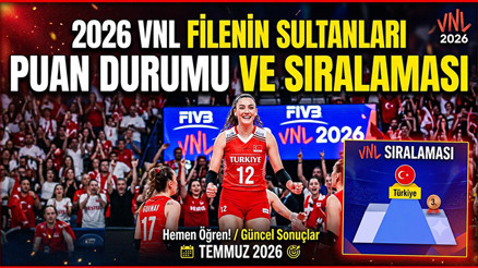 FİLENİN SULTANLARI PUAN DURUMU 2026 VNL MİLLETLER LİGİ GÜNCEL SIRALAMA TABLOSU || A Milli Kadın Voleybol Takımı Filenin Sultanları kaçıncı sırada, puanı kaç