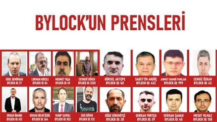MİT, ByLock’taki hiyerarşiyi çözdü ‘En kıymetli’ ilk 100 listesi