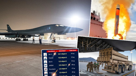 Pentagon’da alarm zilleri: ABD’nin gizli açığı ortaya çıktı Kritik hesap bozuldu, tüm planlar değişebilir