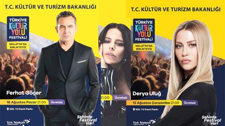 Türkiye Kültür Yolu Festivali Malatyada