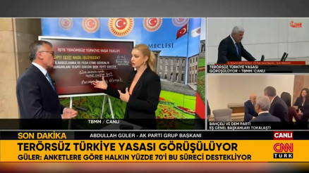 “Gece geç saatlerde yasalaşmasını bekliyoruz”