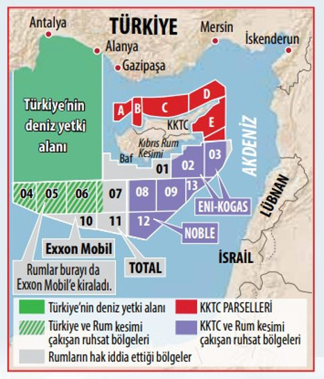 Rumlar, Akdeniz’de yeni gerilim peşinde