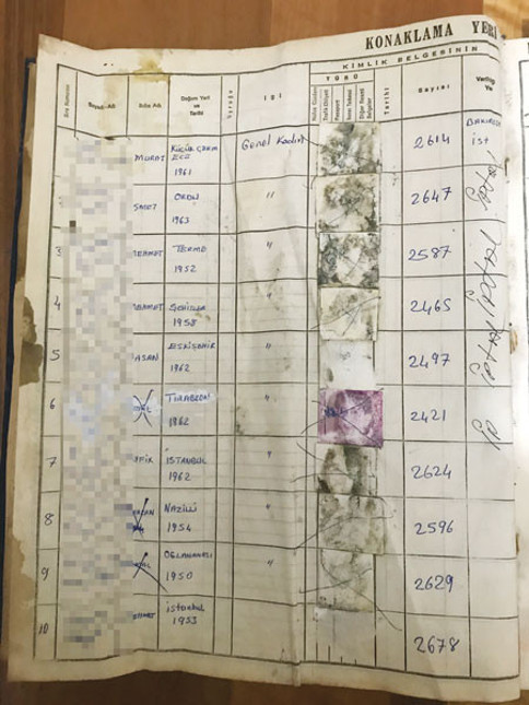 Matild Manukyanın arşivi çöpe gitti