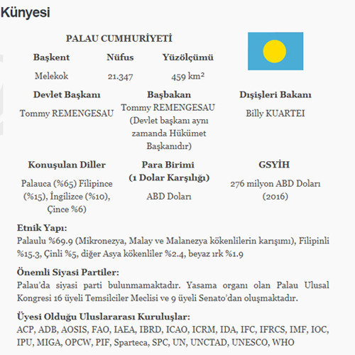 Nauru, Palau, Mikronezya... Dün herkes googleda bu ülkeleri aradı...