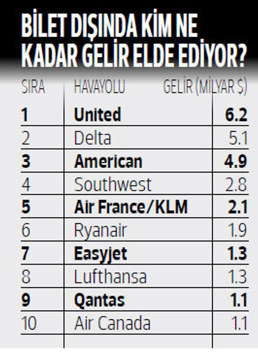 150 bin kişi göçe hazırlanıyor