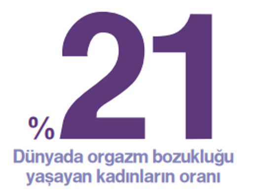 ‘Bu aşı partnerimle muhabbetimizi arttırdı’