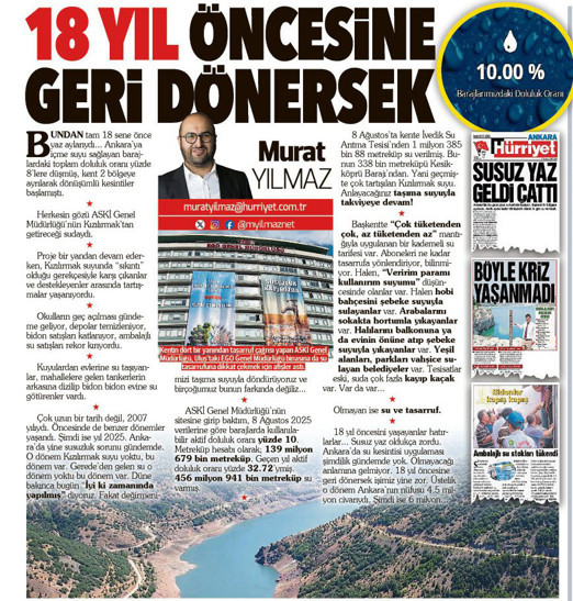 Ankara’daki su krizi