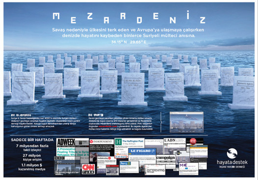 2 Kıpkırmızı 11 Kırmızı ödülü