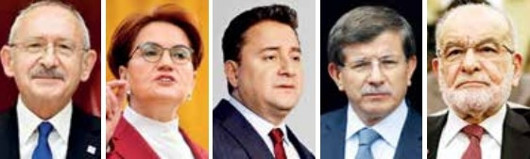 Tutar mı tutmaz mı