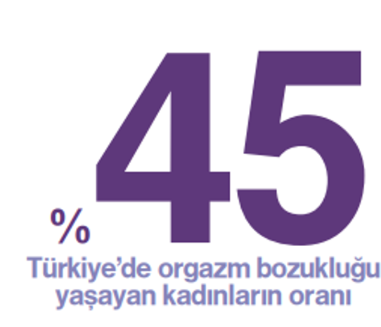 ‘Bu aşı partnerimle muhabbetimizi arttırdı’