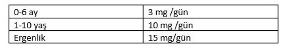 Bağışıklık Sistemini Güçlendirmenin Yolları Nelerdir Hangi Besinler Yararlıdır
