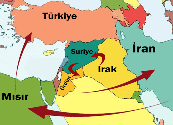 Irak yeniden oyuna girdi