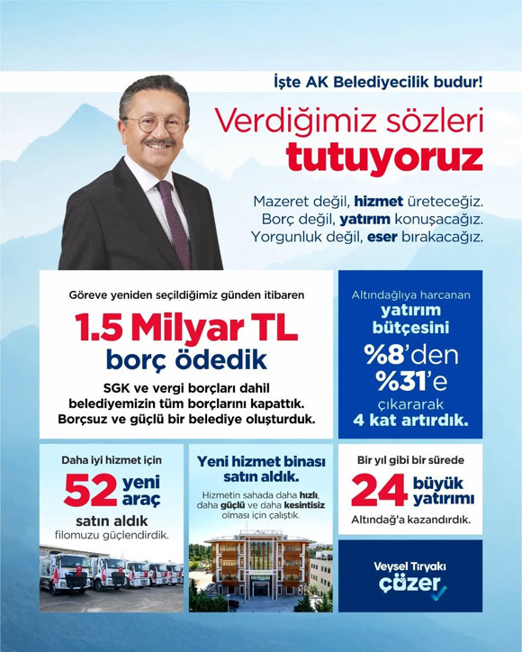 Başkentte 2026 hareketliliği ve Esenboğa’nın büyümesi