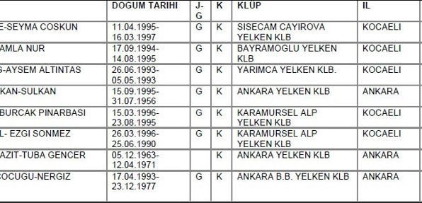 Zafer Şişecam Kulübünün