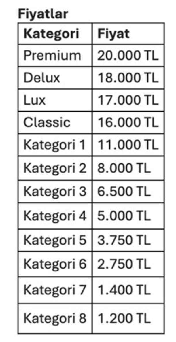 Galatasaray Tottenham maç bileti satışa çıktı mı Galatasaray Avrupa Ligi maçı bilet fiyatları ne kadar, nasıl alınır
