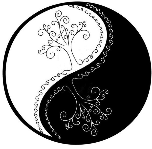 Çin Astrolojisine Göre 2015