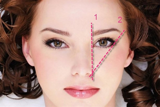 Kaşlarınızın Modelini Değiştirme Zamanı