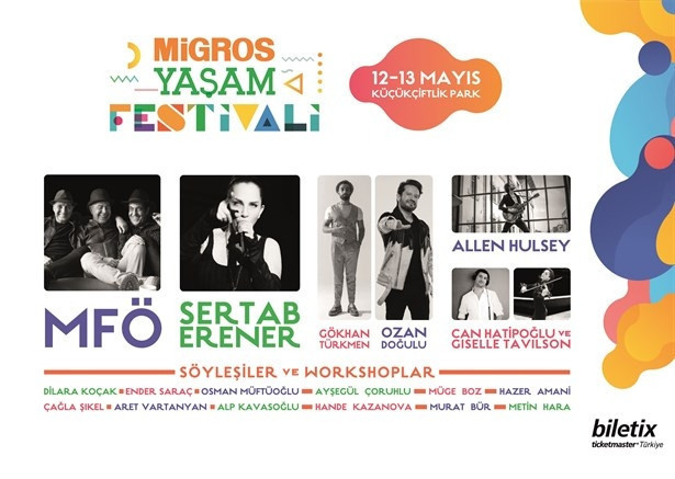 İyi Yaşamın Sırları Birbirinden Ünlü Konuklarla Migros Yaşam Festivalinde Açığa Çıkıyor