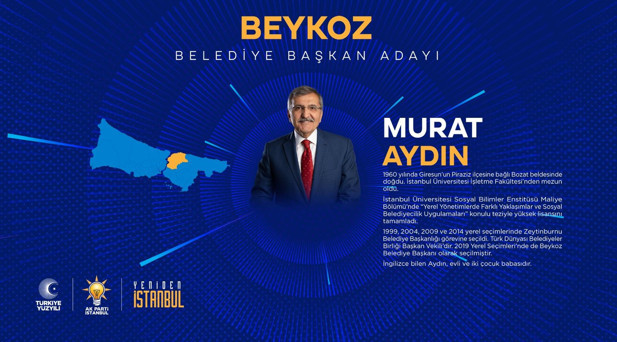 BEYKOZ