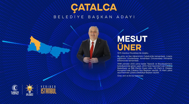 ÇATALCA