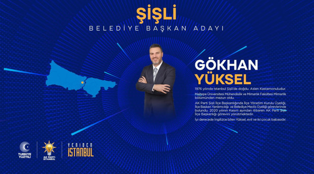 ŞİŞLİ