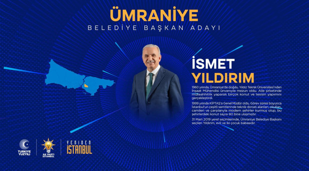 ÜMRANİYE