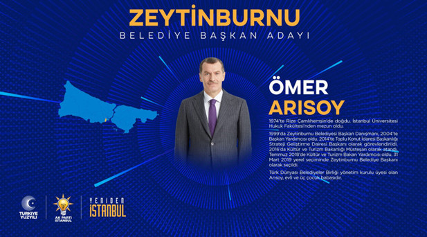 ZEYTİNBURNU