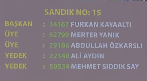SANDIK KURULLARI BELİRLENDİ