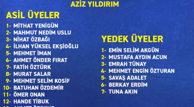 AZİZ YILDIRIMIN LİSTESİ