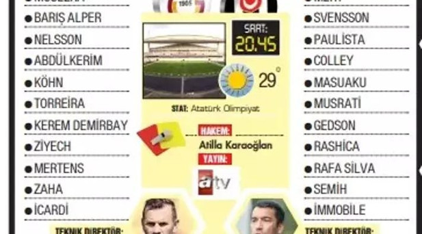 MUHTEMEL 11LER