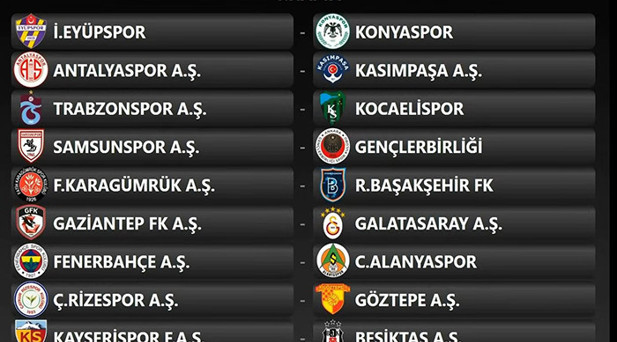 SÜPER LİGDE İLK HAFTA FİKSTÜRÜ AÇIKLANDI