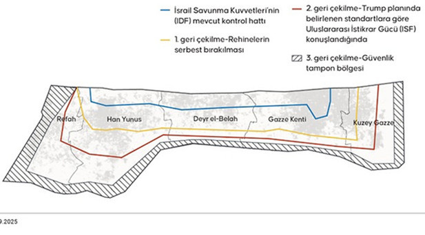 Harita tartışması ve güvenlik endişeleri