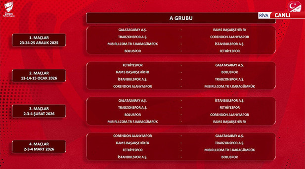 TRABZONSPORUN FİKSTÜRÜ