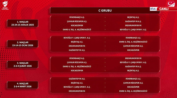 BEŞİKTAŞIN FİKSTÜRÜ