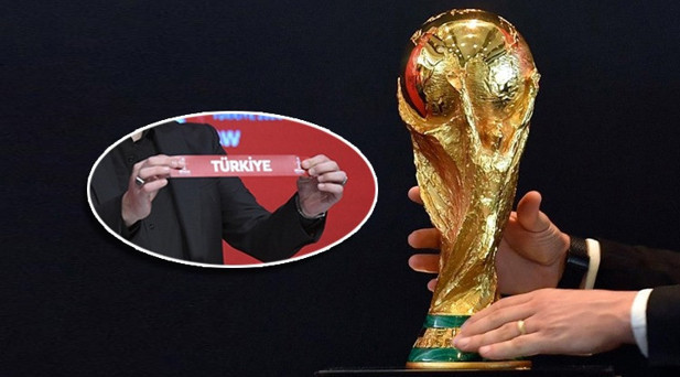 2026 DÜNYA KUPASI KURA ÇEKİMİ NE ZAMAN, SAAT KAÇTA HANGİ KANALDA