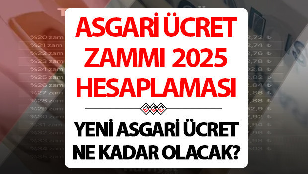 ASGARİ ÜCRET ZAMMI 2025 YENİ YIL HESAPLAMA TABLOSU TAHMİNLERİ || Ocak ayında yeni brüt/net asgari 2025 ücret ne kadar olacak, yüzde kaç artacak Yeni yıl asgari ücret ne zaman açıklanacak ASGARİ ÜCRET ZAMMI 2025 YENİ YIL HESAPLAMA TABLOSU TAHMİNLERİ || Ocak ayında yeni brüt/net asgari 2025 ücret ne kadar olacak, yüzde kaç artacak Yeni yıl asgari ücret ne zaman açıklanacak